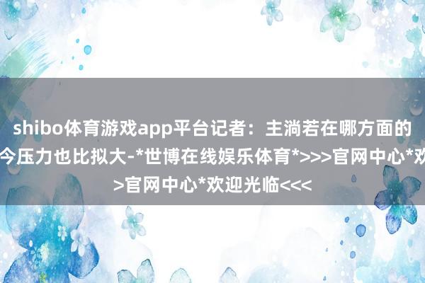 shibo体育游戏app平台记者：主淌若在哪方面的？闵鸣：当今压力也比拟大-*世博在线娱乐体育*>>>官网中心*欢迎光临<<<